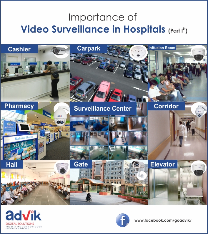 Importance of Video Surveillance in Hospitals (Part I)